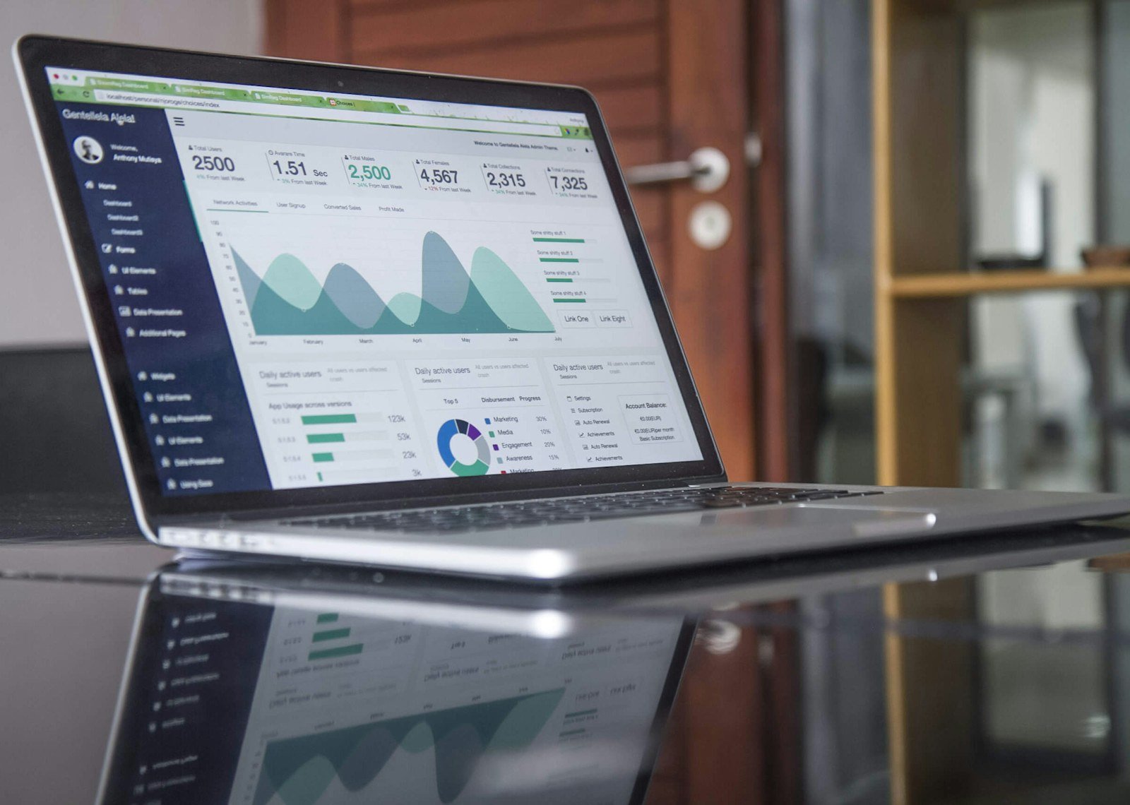 Herramientas digitales utilizadas para gestionar campañas de marketing